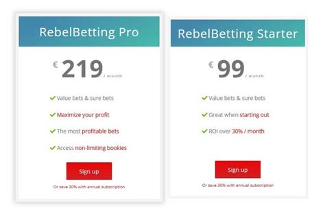 valuebets software
